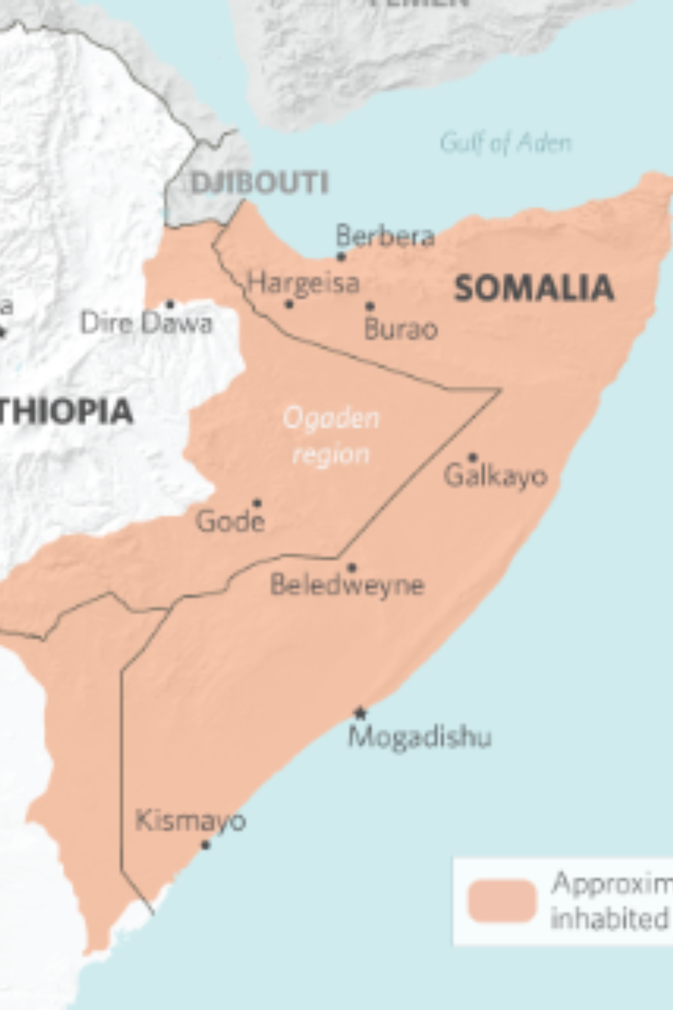 somalia